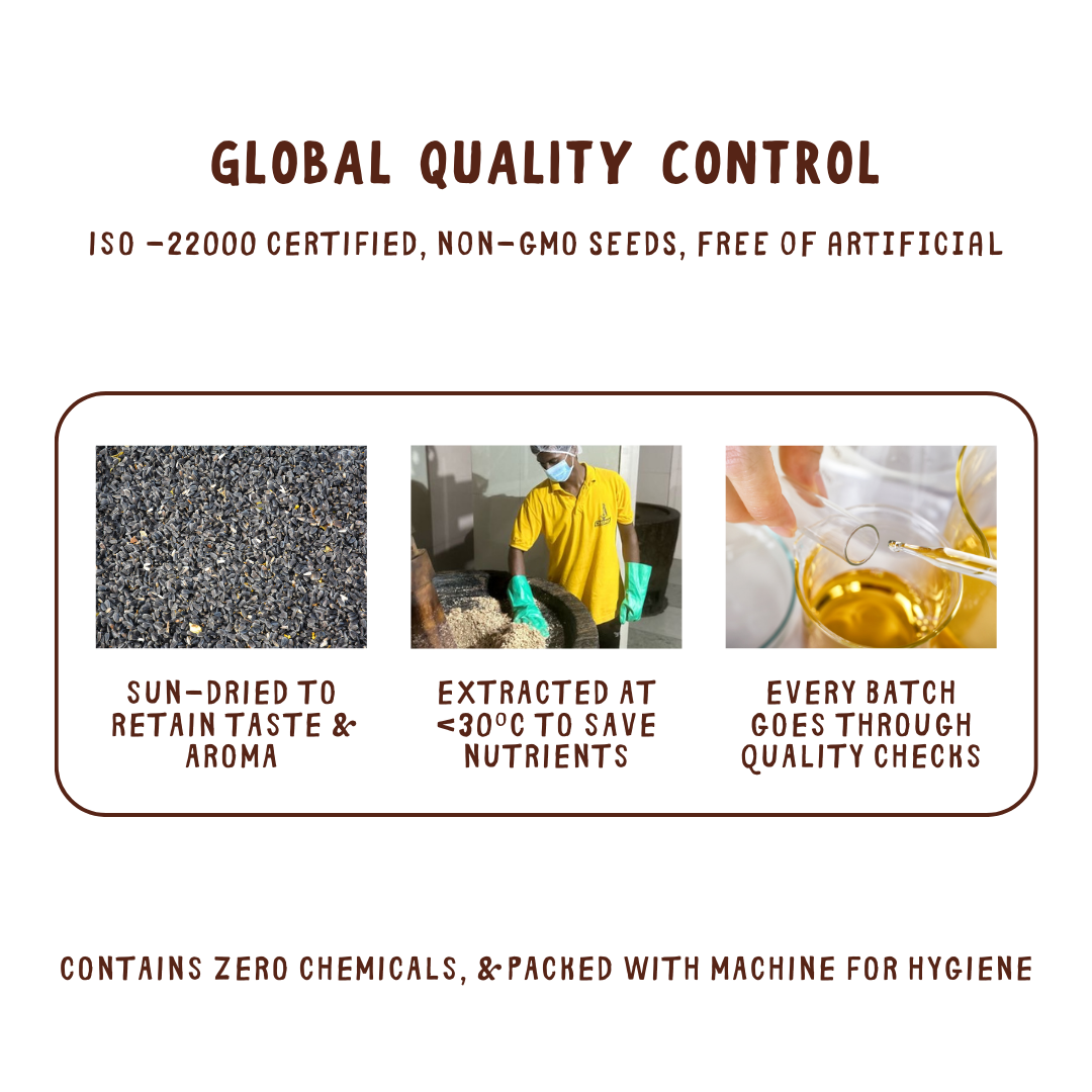 cold pressed oils contains 0 chemicals, Every chekko tin goes through quality checks | Extacted below 40 degree celcious